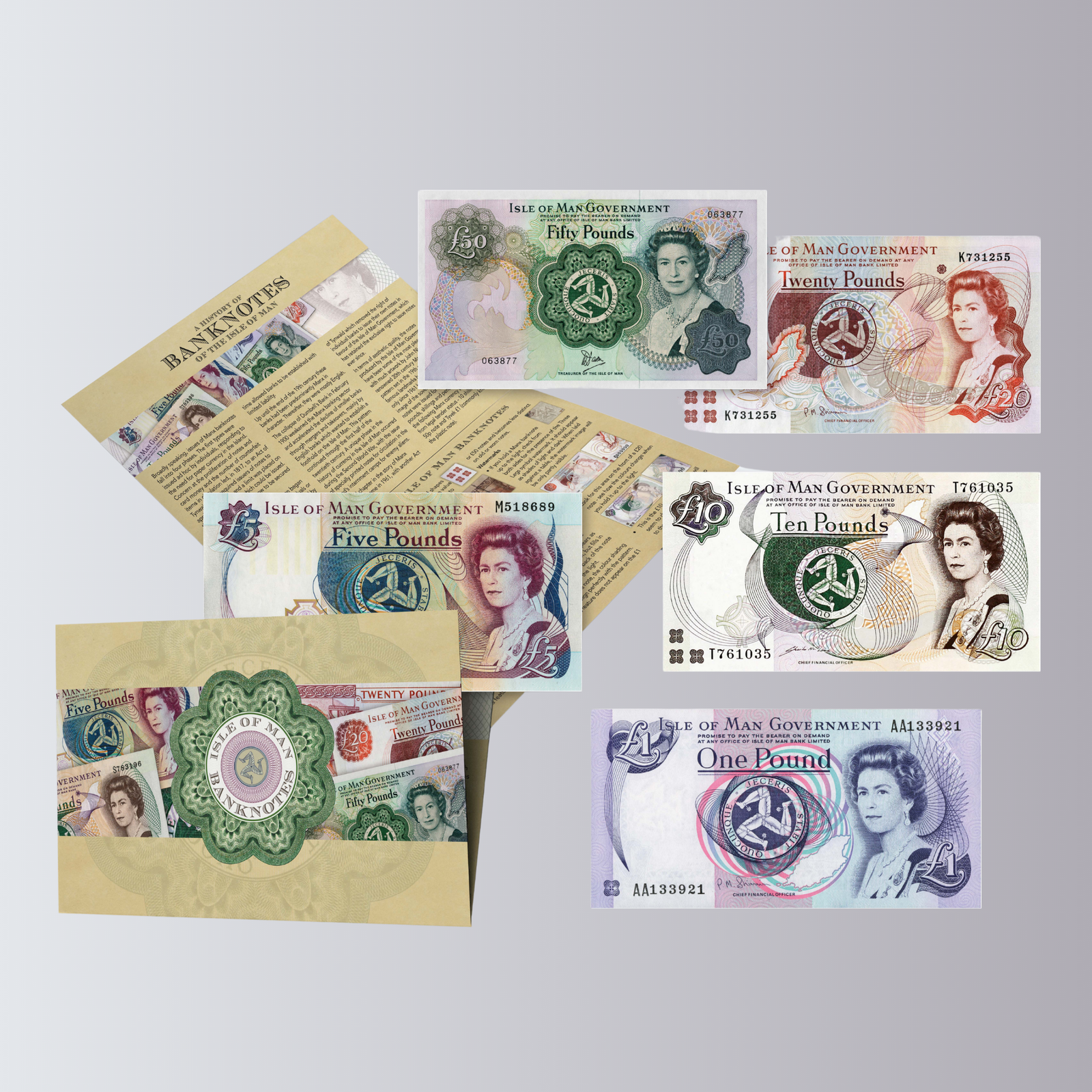 The Complete IOM Banknote Collection