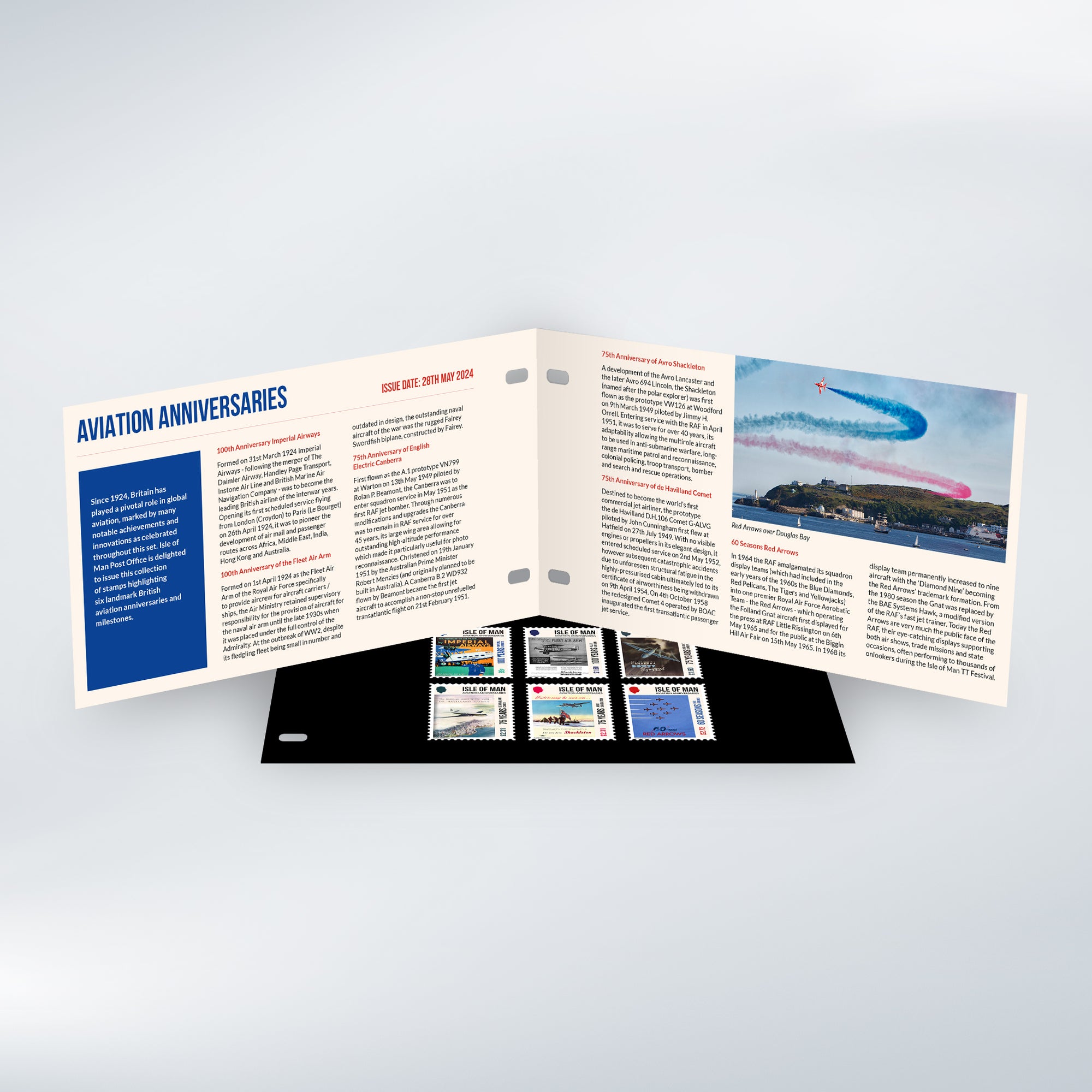 Aviation Anniversaries Presentation Pack